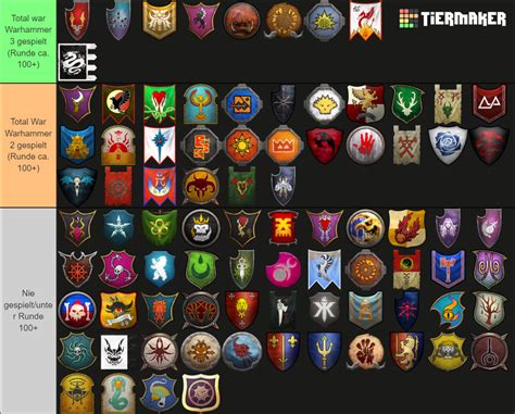 warhammer 3 faction tier list|total war warhammer 3 most op faction.